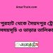 জয়পুরহাট টু সৈয়দপুর ট্রেনের সময়সূচী ও ভাড়া তালিকা