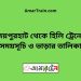 জয়পুরহাট টু হিলি ট্রেনের সময়সূচী ও ভাড়া তালিকা