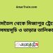 জামতৈল টু মিজাপুর ট্রেনের সময়সূচী ও ভাড়া তালিকা