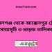 জামালগঞ্জ টু আক্কেলপুর ট্রেনের সময়সূচী ও ভাড়া তালিকা