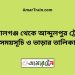 জামালগঞ্জ টু আব্দুলপুর ট্রেনের সময়সূচী ও ভাড়া তালিকা