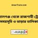 জামালগঞ্জ টু রাজশাহী ট্রেনের সময়সূচী ও ভাড়া তালিকা