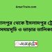 জামালপুর টু ইসলামপুর ট্রেনের সময়সূচী ও ভাড়া তালিকা