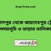 জামালপুর টু জয়দেবপুর ট্রেনের সময়সূচী ও ভাড়া তালিকা