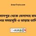 জামালপুর টু মেলান্দহ বাজার ট্রেনের সময়সূচী ও ভাড়া তালিকা