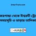 ঝিকরগাছা টু ঈশ্বরদী ট্রেনের সময়সূচী ও ভাড়া তালিকা