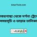 ঝিকরগাছা টু দর্শনা ট্রেনের সময়সূচী ও ভাড়া তালিকা