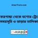 ঝিকরগাছা টু যশোর ট্রেনের সময়সূচী ও ভাড়া তালিকা