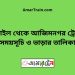 টাঙ্গাইল টু আজিমনগর ট্রেনের সময়সূচী ও ভাড়া তালিকা