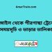 টাঙ্গাইল টু পীরগাছা ট্রেনের সময়সূচী ও ভাড়া তালিকা