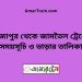 টাঙ্গাইল টু মিজাপুর ট্রেনের সময়সূচী ও ভাড়া তালিকা