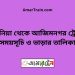 টেবুনিয়া টু আজিমনগর ট্রেনের সময়সূচী ও ভাড়া তালিকা