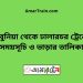 টেবুনিয়া টু ঢালারচর ট্রেনের সময়সূচী ও ভাড়া তালিকা