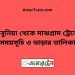 টেবুনিয়া টু মাঝগ্রাম ট্রেনের সময়সূচী ও ভাড়া তালিকা