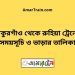 ঠাকুরগাঁও টু রুহিয়া ট্রেনের সময়সূচী ও ভাড়া তালিকা