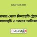 ডোমার টু চিলাহাটি ট্রেনের সময়সূচী ও ভাড়া তালিকা