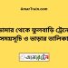 ডোমার টু ফুলবাড়ি ট্রেনের সময়সূচী ও ভাড়া তালিকা