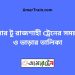 ডোমার টু রাজশাহী ট্রেনের সময়সূচী ও ভাড়ার তালিকা