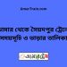 ডোমার টু সৈয়দপুর ট্রেনের সময়সূচী ও ভাড়া তালিকা