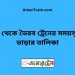 ঢাকা টু ভৈরব ট্রেনের সময়সূচী, টিকেট ও ভাড়ার তালিকা