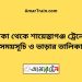 ঢাকা টু শায়েস্তাগঞ্জ ট্রেনের সময়সূচী ও ভাড়া তালিকা