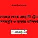 ঢালারচর টু আড়ানী ট্রেনের সময়সূচী ও ভাড়া তালিকা