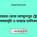 ঢালারচর টু আব্দুলপুর ট্রেনের সময়সূচী ও ভাড়া তালিকা