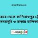 ঢালারচর টু কাশিনাথপুর ট্রেনের সময়সূচী ও ভাড়া তালিকা