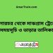 ঢালারচর টু মাঝগ্রাম ট্রেনের সময়সূচী ও ভাড়া তালিকা