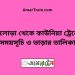 তালোড়া টু কাউনিয়া ট্রেনের সময়সূচী ও ভাড়া তালিকা