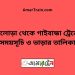 তালোড়া টু গাইবান্ধা ট্রেনের সময়সূচী ও ভাড়া তালিকা