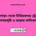 তালোড়া টু চিরিরবন্দর ট্রেনের সময়সূচী ও ভাড়া তালিকা