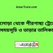 তালোড়া টু পীরগাছা ট্রেনের সময়সূচী ও ভাড়া তালিকা