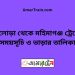 তালোড়া টু মহিমাগঞ্জ ট্রেনের সময়সূচী ও ভাড়া তালিকা