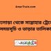 তালোড়া টু সান্তাহার ট্রেনের সময়সূচী ও ভাড়া তালিকা