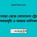 তালোড়া টু সোনাতলা ট্রেনের সময়সূচী ও ভাড়া তালিকা