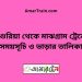 দাশুরিয়া টু মাঝগ্রাম ট্রেনের সময়সূচী ও ভাড়া তালিকা