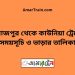 দিনাজপুর টু কাউনিয়া ট্রেনের সময়সূচী ও ভাড়া তালিকা