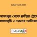 দিনাজপুর টু রুহিয়া ট্রেনের সময়সূচী ও ভাড়া তালিকা