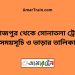 দিনাজপুর টু সোনাতলা ট্রেনের সময়সূচী ও ভাড়া তালিকা