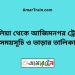 দুবলিয়া টু আজিমনগর ট্রেনের সময়সূচী ও ভাড়া তালিকা