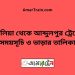 দুবলিয়া টু আব্দুলপুর ট্রেনের সময়সূচী ও ভাড়া তালিকা