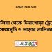 দুবলিয়া টু চিনাখোড়া ট্রেনের সময়সূচী ও ভাড়া তালিকা