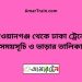 দেওয়ানগঞ্জ টু ঢাকা ট্রেনের সময়সূচী ও ভাড়ার তালিকা