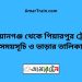 দেওয়ানগঞ্জ টু পিয়ারপুর ট্রেনের সময়সূচী, টিকেট ও ভাড়ার তালিকা