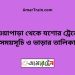 নওয়াপাড়া টু যশোর ট্রেনের সময়সূচী, টিকেট ও ভাড়ার তালিকা