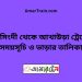 নরসিংদী টু আখাউড়া ট্রেনের সময়সূচী ও ভাড়া তালিকা