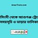 নরসিংদী টু আশুগঞ্জ ট্রেনের সময়সূচী ও ভাড়া তালিকা