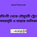 নরসিংদী টু চৌমুহনী ট্রেনের সময়সূচী ও ভাড়া তালিকা