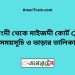 নরসিংদী টু মাইজদী কোর্ট ট্রেনের সময়সূচী ও ভাড়া তালিকা